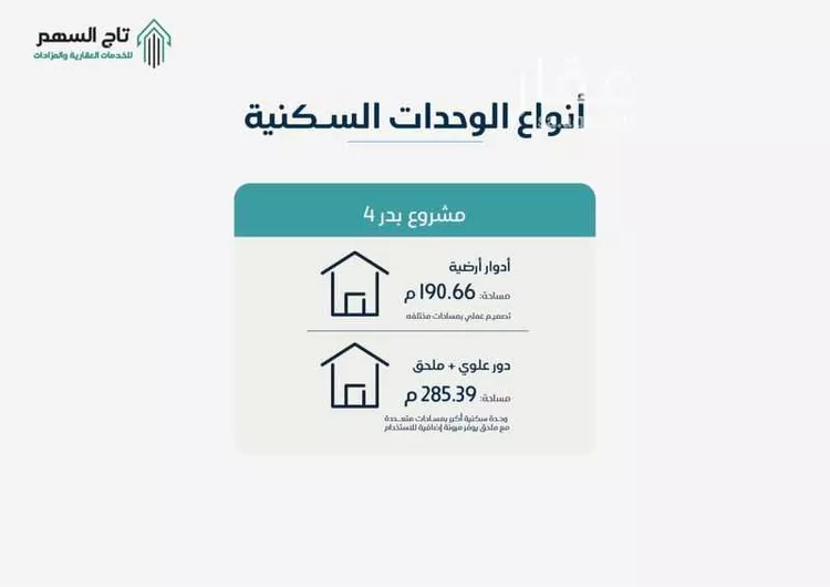 دور للبيع في شارع الامام البخاري, حي بدر, مدينة الرياض, منطقة الرياض صورة 3
