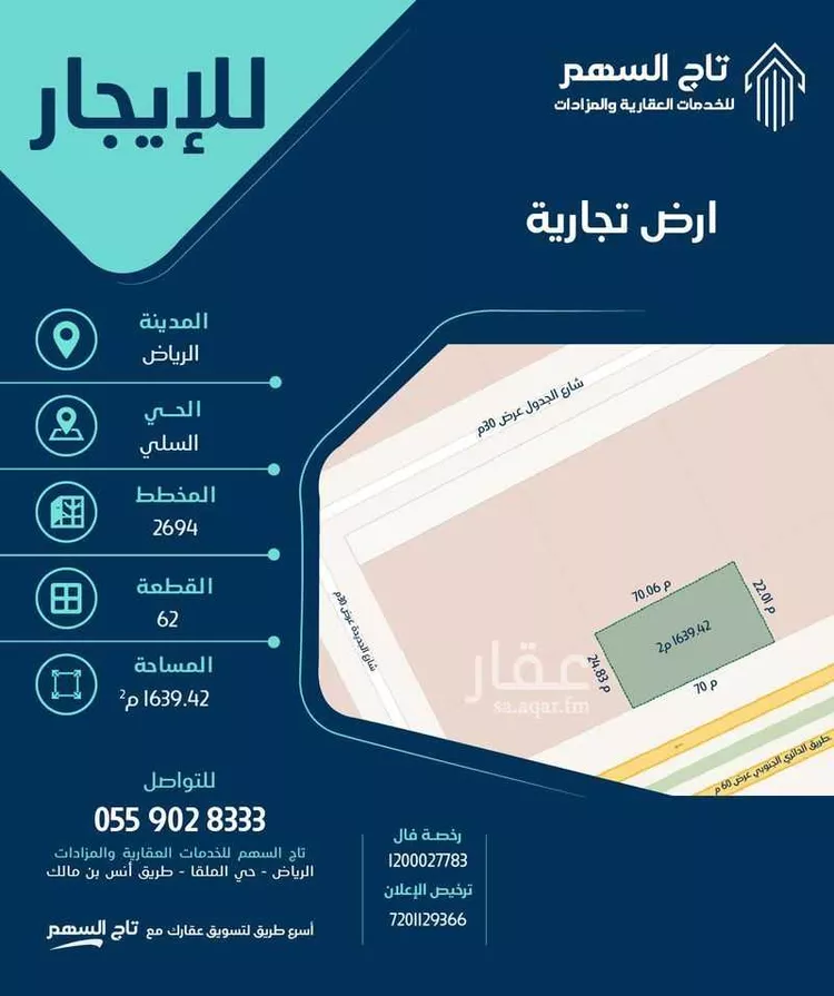 أرض للبيع في شارع امتداد ال الدائري الجنوبي الفرعي, حي السلي, مدينة الرياض, منطقة الرياض صورة 2