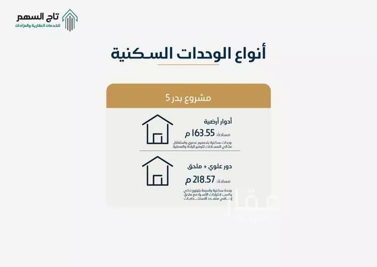 دور للبيع في شارع وادي حنيفة, حي بدر, مدينة الرياض, منطقة الرياض صورة 4