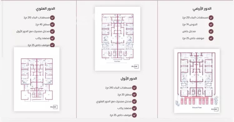 دور للبيع في حي البيان, مدينة الرياض, منطقة الرياض 7