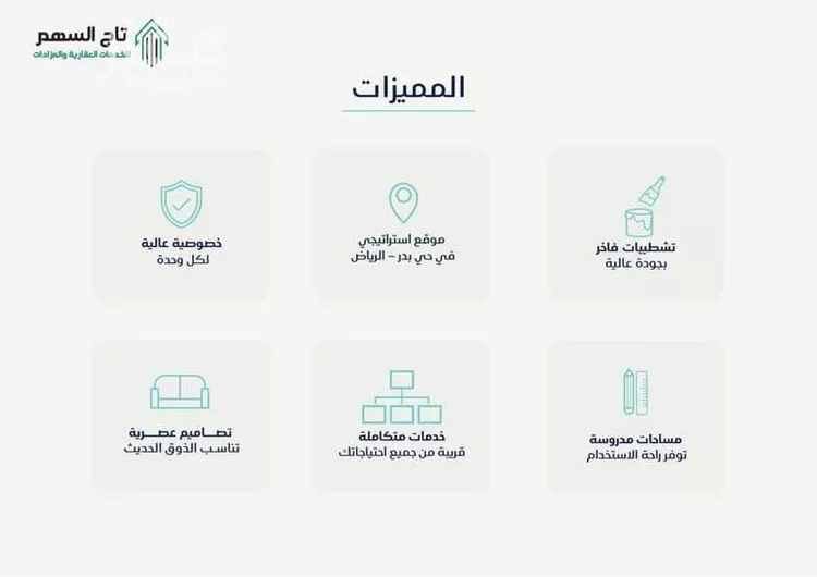 دور للبيع في شارع الامام البخاري, حي بدر, مدينة الرياض, منطقة الرياض صورة 5