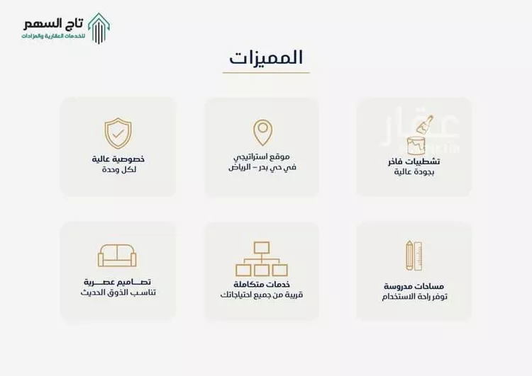 دور للبيع في شارع القاسم الديمرتي, حي بدر, مدينة الرياض, منطقة الرياض صورة 3