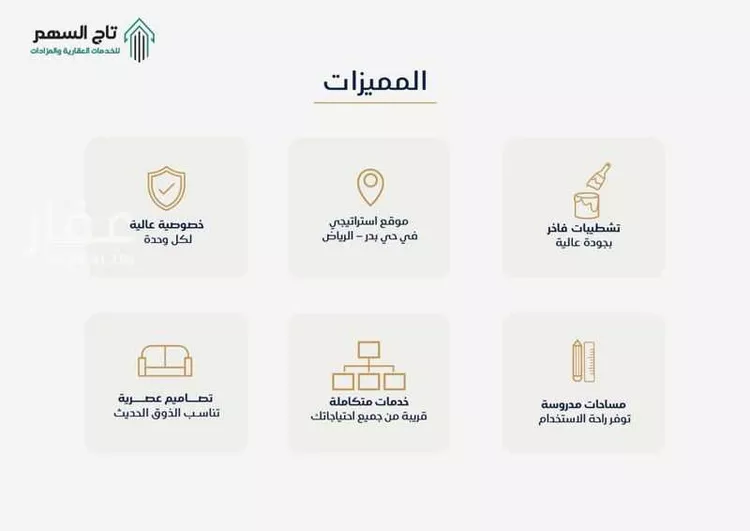 دور للبيع في شارع وادي حنيفة, حي بدر, مدينة الرياض, منطقة الرياض صورة 3