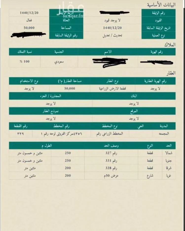 مزرعة للبيع في حي مزارع الداهنه (القويطير الادني), مدينة مزارع الداهنه (القويطير الادني), منطقة الرياض
