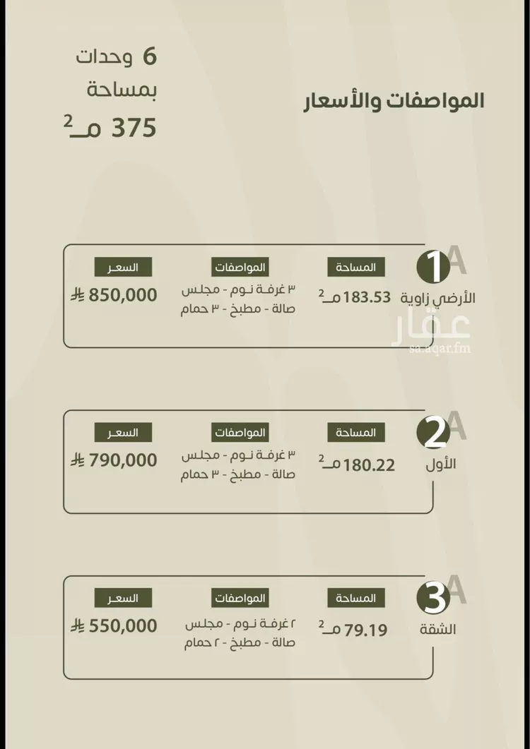 دور للبيع في حي طويق, مدينة الرياض, منطقة الرياض