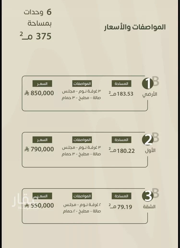 دور للبيع في حي طويق, مدينة الرياض, منطقة الرياض صورة 3