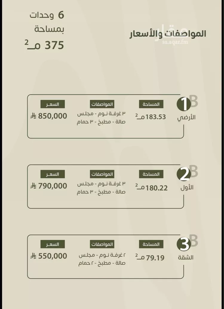 شقة للبيع في شارع يحيى العصامي, حي طويق, مدينة الرياض, منطقة الرياض صورة 4