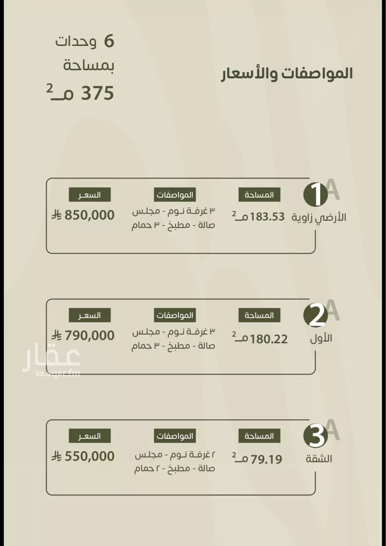 دور للبيع في شارع جرير بن حازم, حي طويق, مدينة الرياض, منطقة الرياض صورة 2