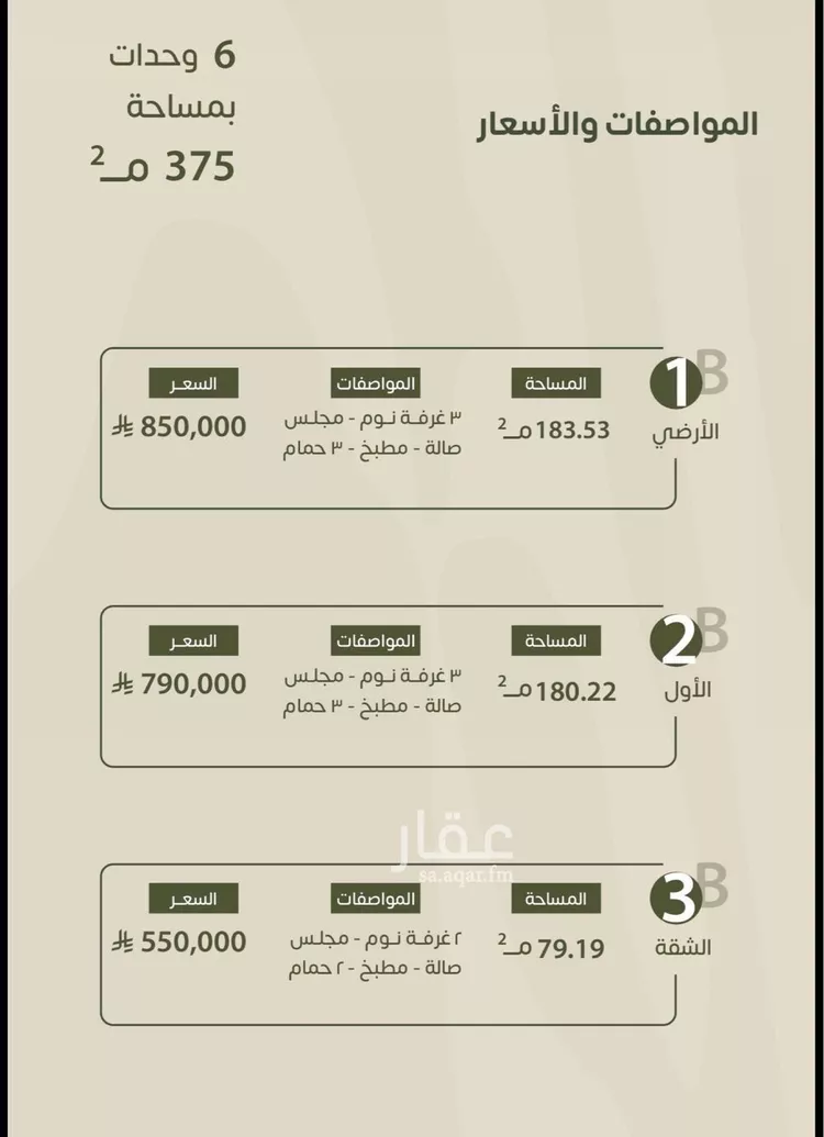 دور للبيع في شارع جرير بن حازم, حي طويق, مدينة الرياض, منطقة الرياض صورة 4