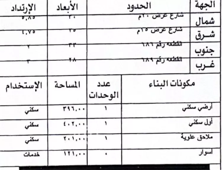 فيلا للبيع في شارع محمد مسعود الفاسي, حي الرمال, مدينة الرياض, منطقة الرياض 22