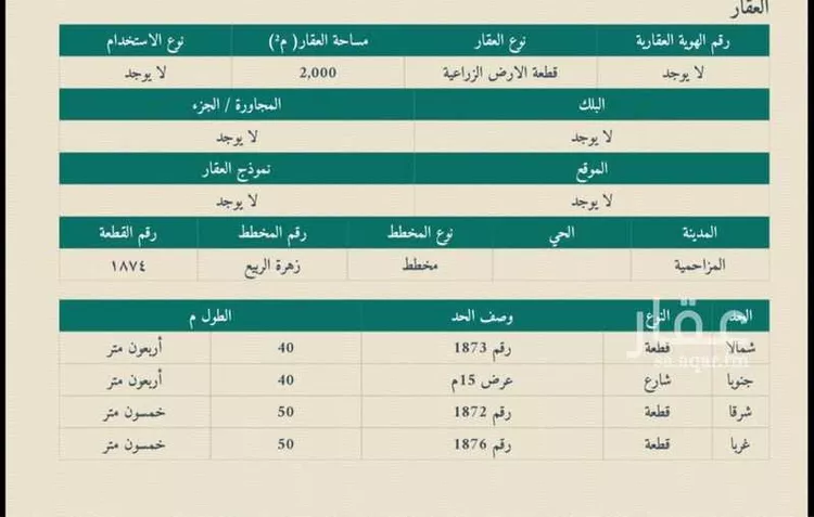 أرض للبيع في شارع الرياض, حي هجره الذيبيه وخضراء, مدينة هجره الذيبيه وخضراء, منطقة الرياض