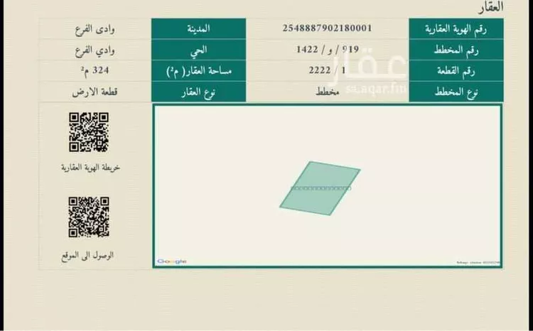 Land for Sale in Medina Al Jassah