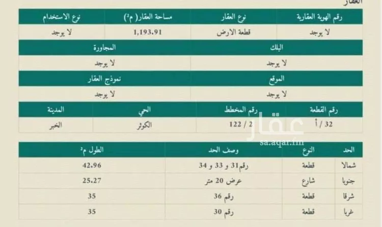 Land for Sale in Al Khobar Al Kawthar