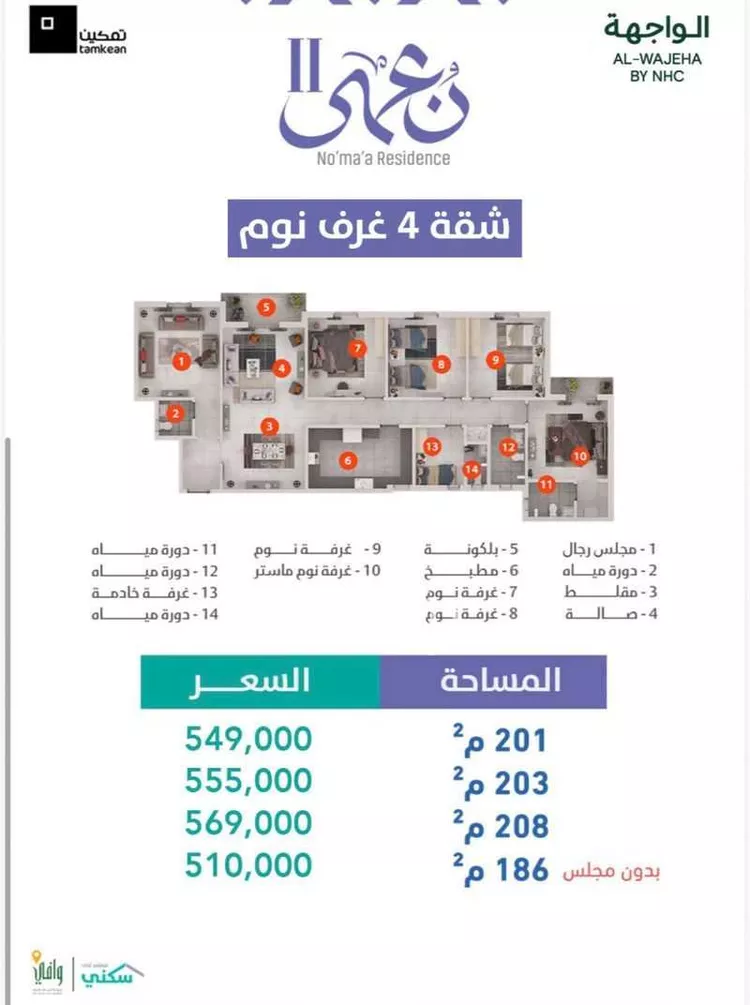 شقة للبيع في شارع الخبر, حي الإسكان الشمالي, مدينة الدمام, المنطقة الشرقية صورة 3