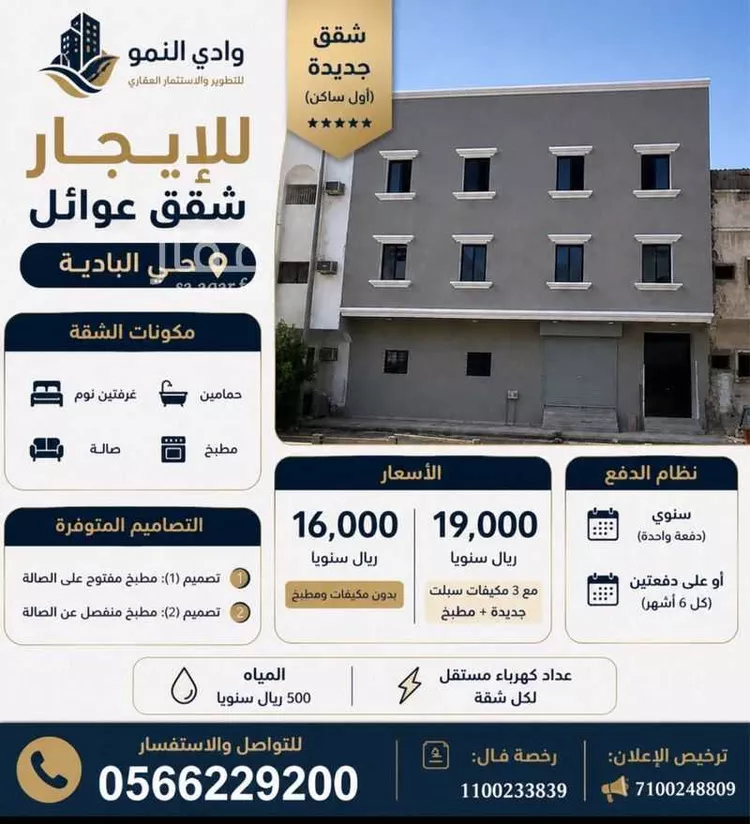Building for Rent in Dammam Al Badiyah