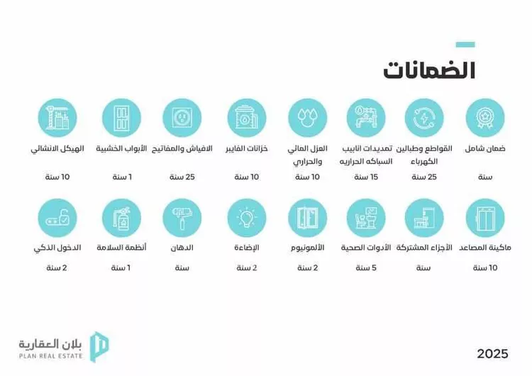 شقة للبيع في شارع معاوية بن ابي سفيان, حي ظهرة البديعة, مدينة الرياض, منطقة الرياض صورة 5