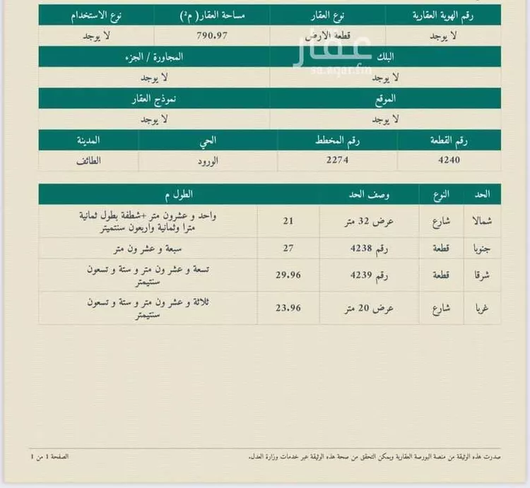 أرض للبيع في شارع ٣٢ تجاري , حي الورود, مدينة امارة منطقة مكة المكرمة - الطائف, منطقة مكة المكرمة