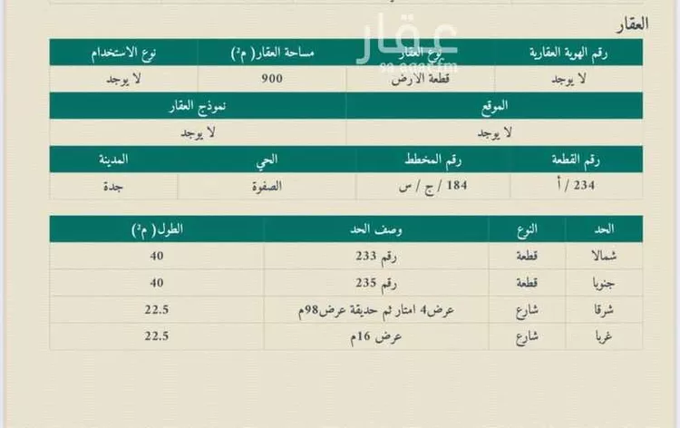 أرض للبيع في حي الصفوة, مدينة جدة, منطقة مكة المكرمة