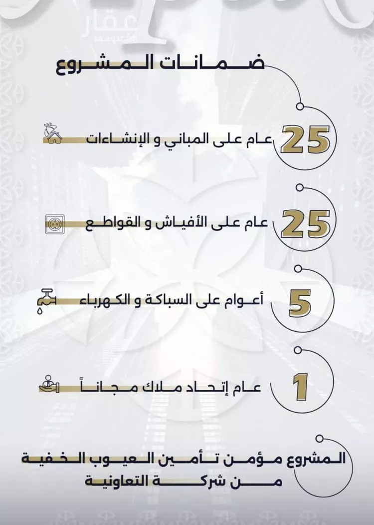 شقة للبيع في شارع بحر الجود, حي السلامة, مدينة جدة, منطقة مكة المكرمة صورة 3