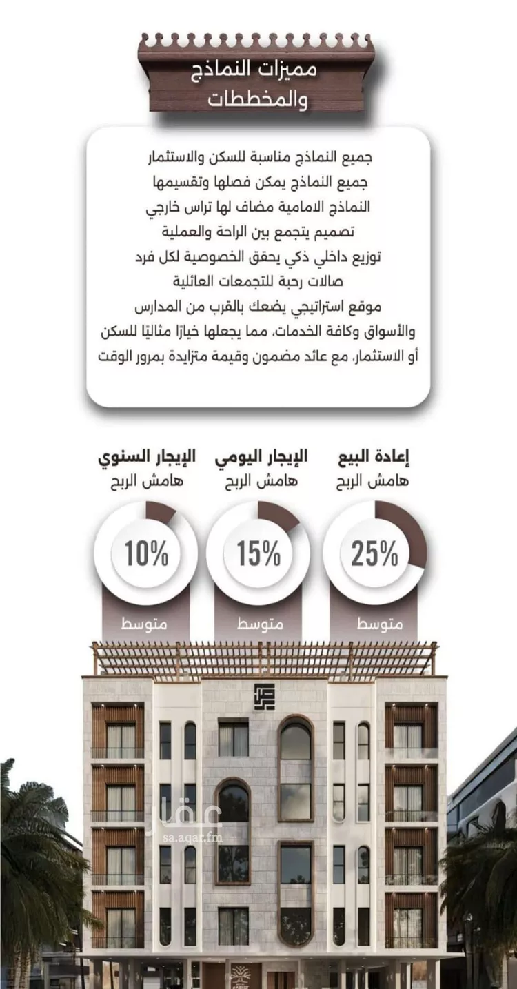 شقة للبيع في شارع اسيد بن الاخنس, حي النعيم, مدينة جدة, منطقة مكة المكرمة صورة 2