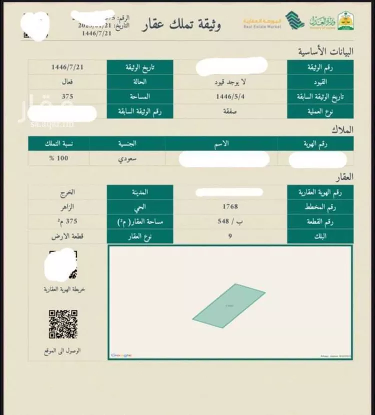 أرض للبيع في شارع شارع الامير ناصر بن عبدالعزيز , حي الزاهر, مدينة الخرج, منطقة الرياض