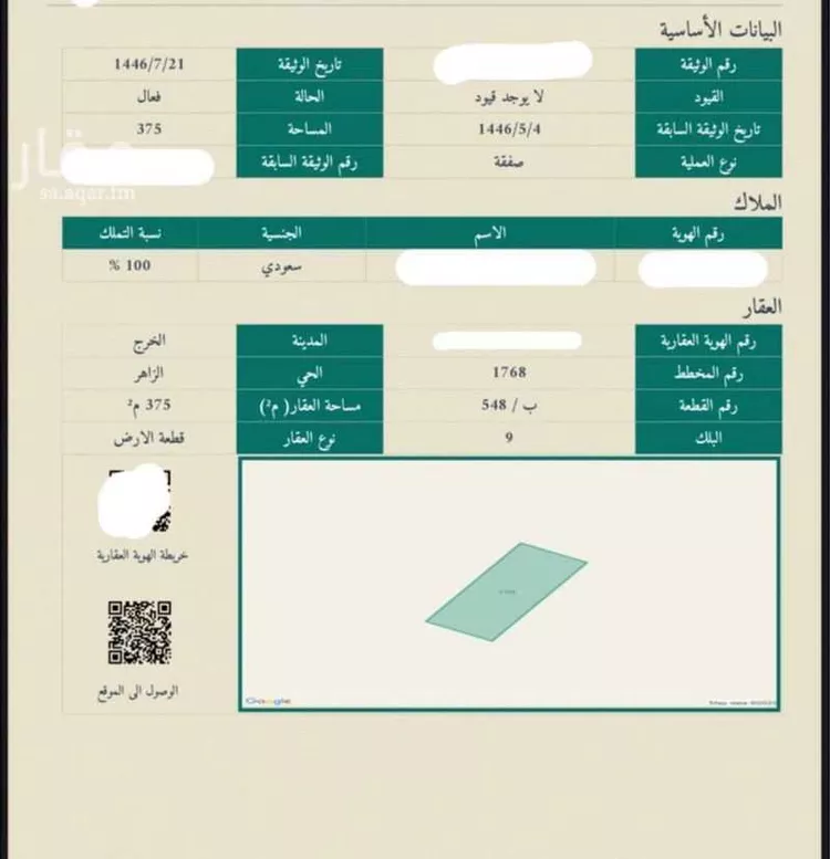 أرض للبيع في شارع شارع الامير ناصربن عبدالعزيز, حي الزاهر, مدينة الخرج, منطقة الرياض