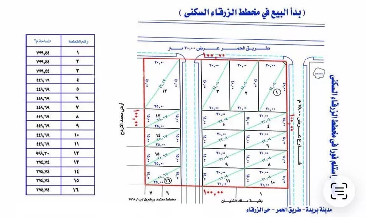 أرض للبيع في شارع الحمر, حي الزرقاء, مدينة بريدة, منطقة القصيم