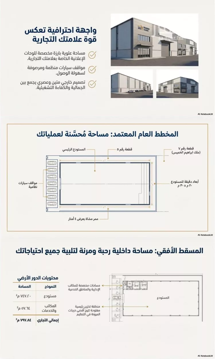 مستودع للإيجار في شارع المروج 76, حي خب الجطيلي, مدينة بريدة, منطقة القصيم صورة 3