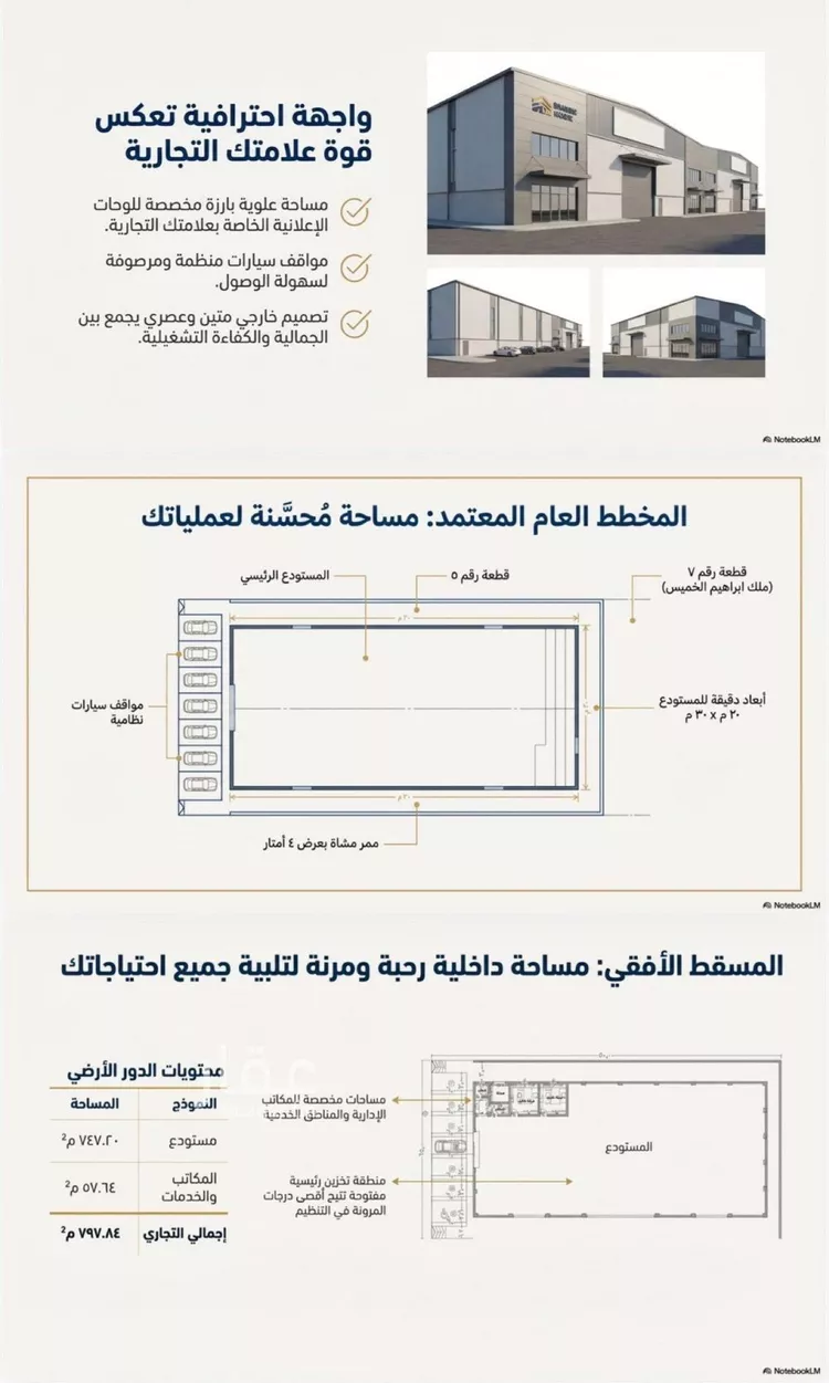 مستودع للإيجار في شارع المروج 76, حي خب الجطيلي, مدينة بريدة, منطقة القصيم صورة 5