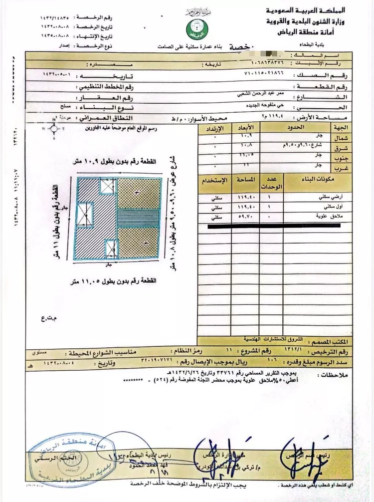 عمارة للبيع في شارع عبدالرحمن الشعبي, حي منفوحة الجديدة, مدينة الرياض, منطقة الرياض صورة 3