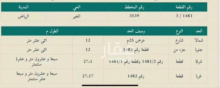 أرض للبيع في شارع رزين بن عمار, حي الخير, مدينة الرياض, منطقة الرياض صورة 2