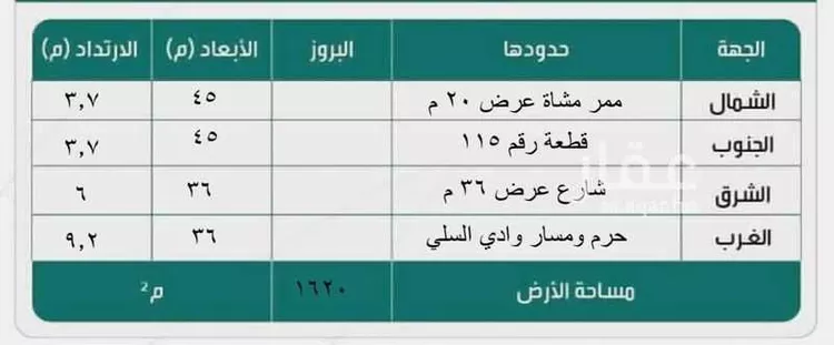 أرض للبيع في شارع فرعي, حي الرمال, مدينة الرياض, منطقة الرياض صورة 2