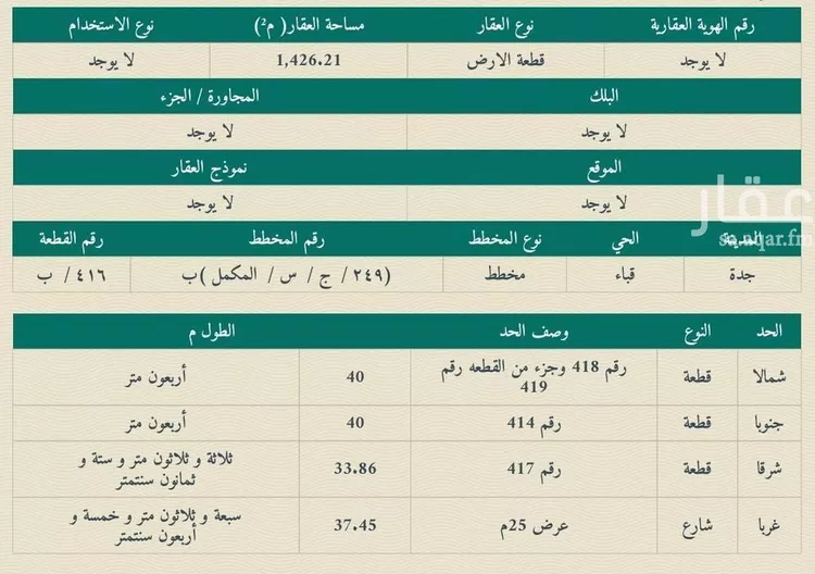أرض للبيع في شارع الشريف سعيد بن بركات, حي قباء, مدينة جدة, منطقة مكة المكرمة