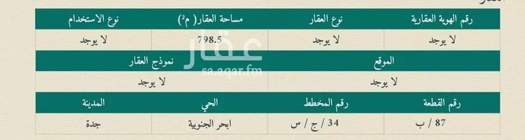أرض للبيع في شارع محمد الادريسي, حي أبحر الجنوبية, مدينة جدة, منطقة مكة المكرمة صورة 2