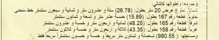 أرض للبيع في شارع حمزه بن مالك, حي الصقور, مدينة الاحساء, المنطقة الشرقية