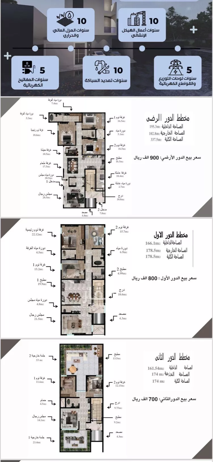 دور للبيع في شارع ملهم, حي ملهم, مدينة ملهم, منطقة الرياض صورة 2