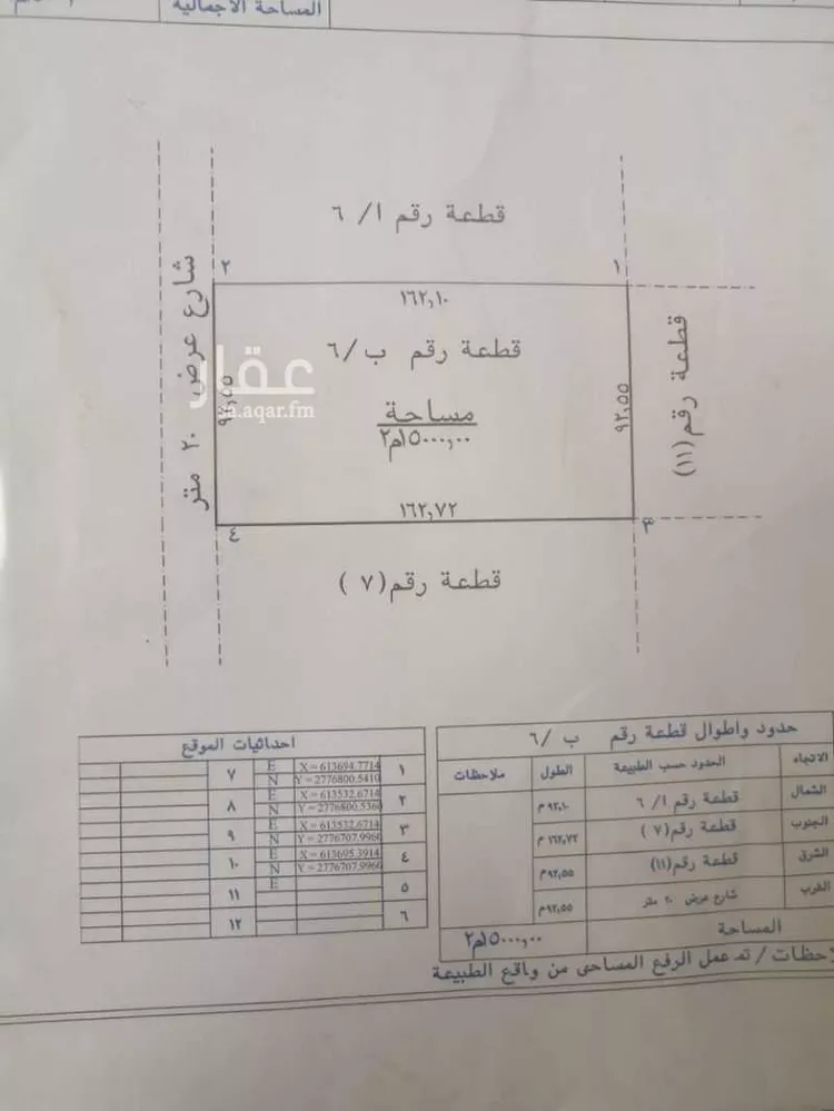 أرض للإيجار في شارع بدون اسم, مدينة حريملاء, منطقة الرياض