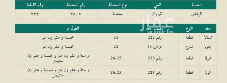أرض للبيع في شارع أحمد بن محمد الهروي, حي القيروان, مدينة الرياض, منطقة الرياض صورة 2