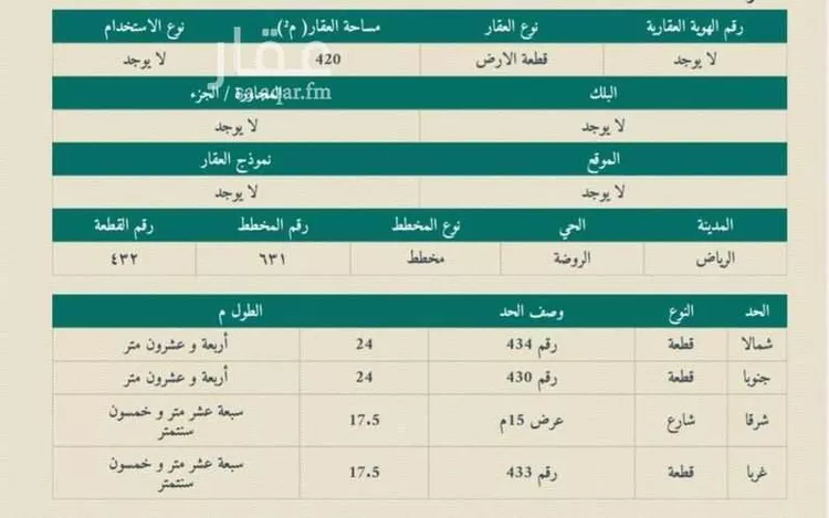 أرض للبيع في شارع ابن رستم, حي الروضة, مدينة الرياض, منطقة الرياض صورة 2