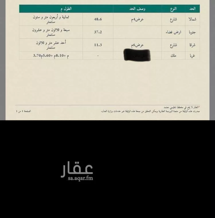 أرض للبيع في شارع امة الكريم ، حي السهباء ، الخرج ، الخرج