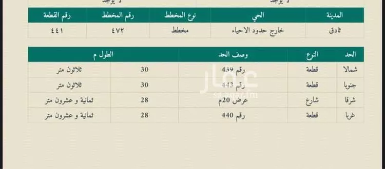 أرض للبيع في مدينة ثادق, منطقة الرياض