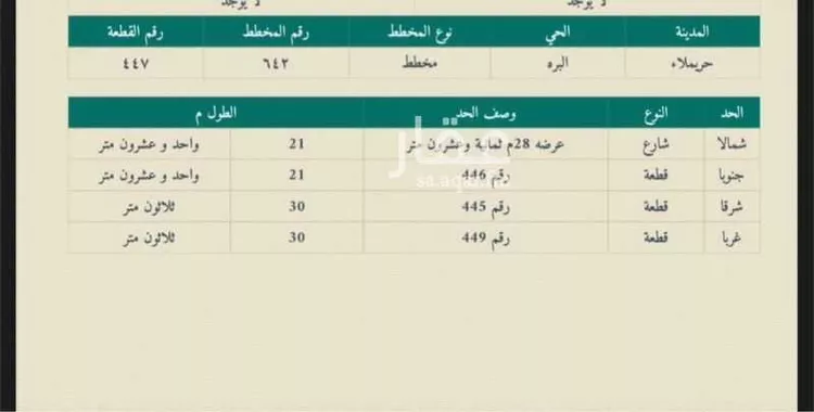 أرض للبيع في حي البره, مدينة البره, منطقة الرياض