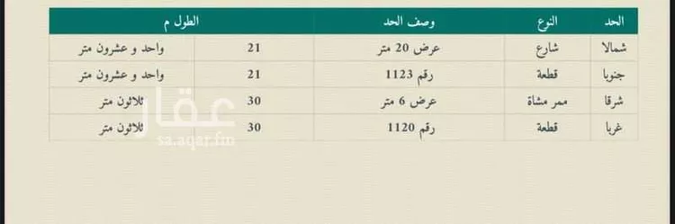 أرض للبيع في شارع الجامعه 6, حي الجامعة, مدينة ثادق, منطقة الرياض