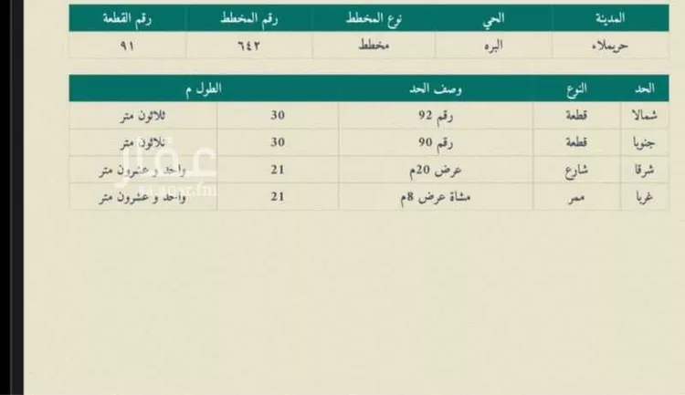 أرض للبيع في شارع الامير مشعل بن عبدالعزيز, حي البره, مدينة البره, منطقة الرياض