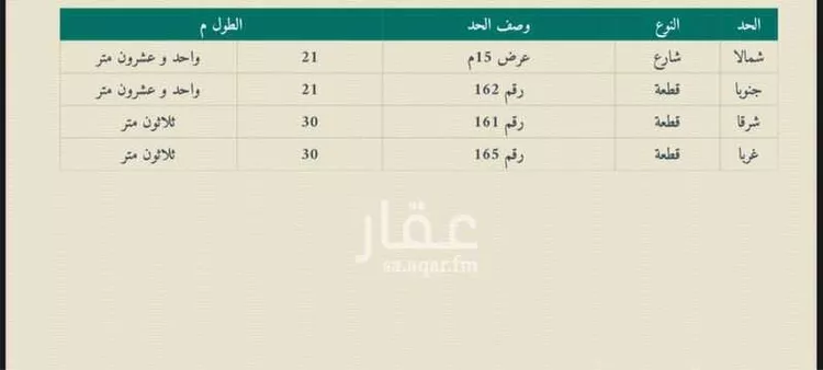 أرض للبيع في شارع خلاد بن سويد, حي اليرموك, مدينة ثادق, منطقة الرياض