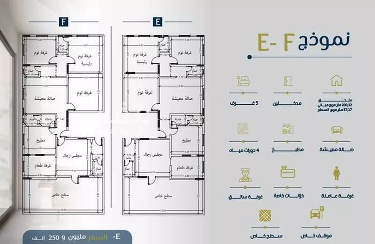 شقة للبيع في شارع ابو سبره الجعفي, حي الزهراء, مدينة جدة, منطقة مكة المكرمة