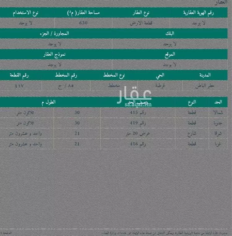 أرض للبيع في شارع الملك عبد العزيز, حي قرطبة, مدينة حفر الباطن, المنطقة الشرقية صورة 2
