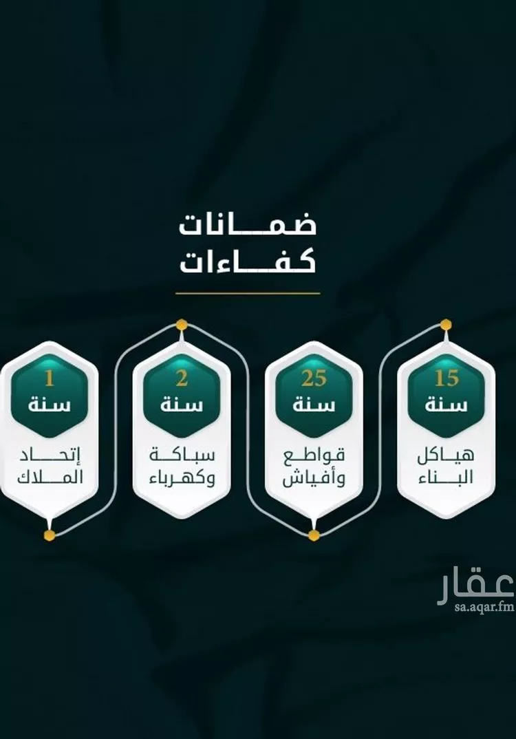 شقة للبيع في شارع الاسود, حي الثغر, مدينة جدة, منطقة مكة المكرمة صورة 5