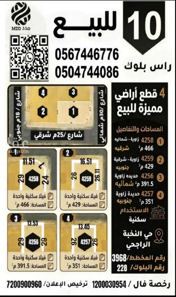 Land for Sale in Riyadh An Nadhim