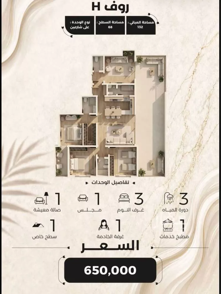 عمارة للبيع في شارع أبي أحمد المقدسي, حي الياقوت, مدينة جدة, منطقة مكة المكرمة صورة 4